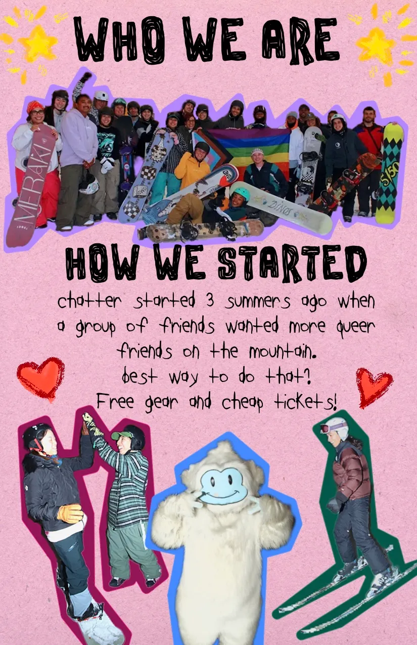 Page 2: Who we are and How we Started?